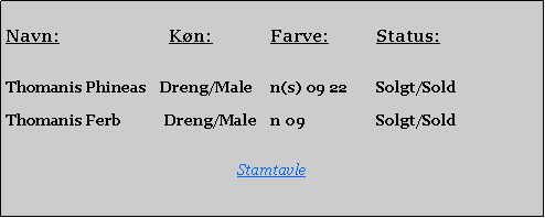 Text Box: Navn:	  	 Kn:	        	Farve:	Status:			Thomanis Phineas    Dreng/Male	n(s) 09 22	Solgt/Sold	Thomanis Ferb   	Dreng/Male	n 09            	Solgt/SoldStamtavle